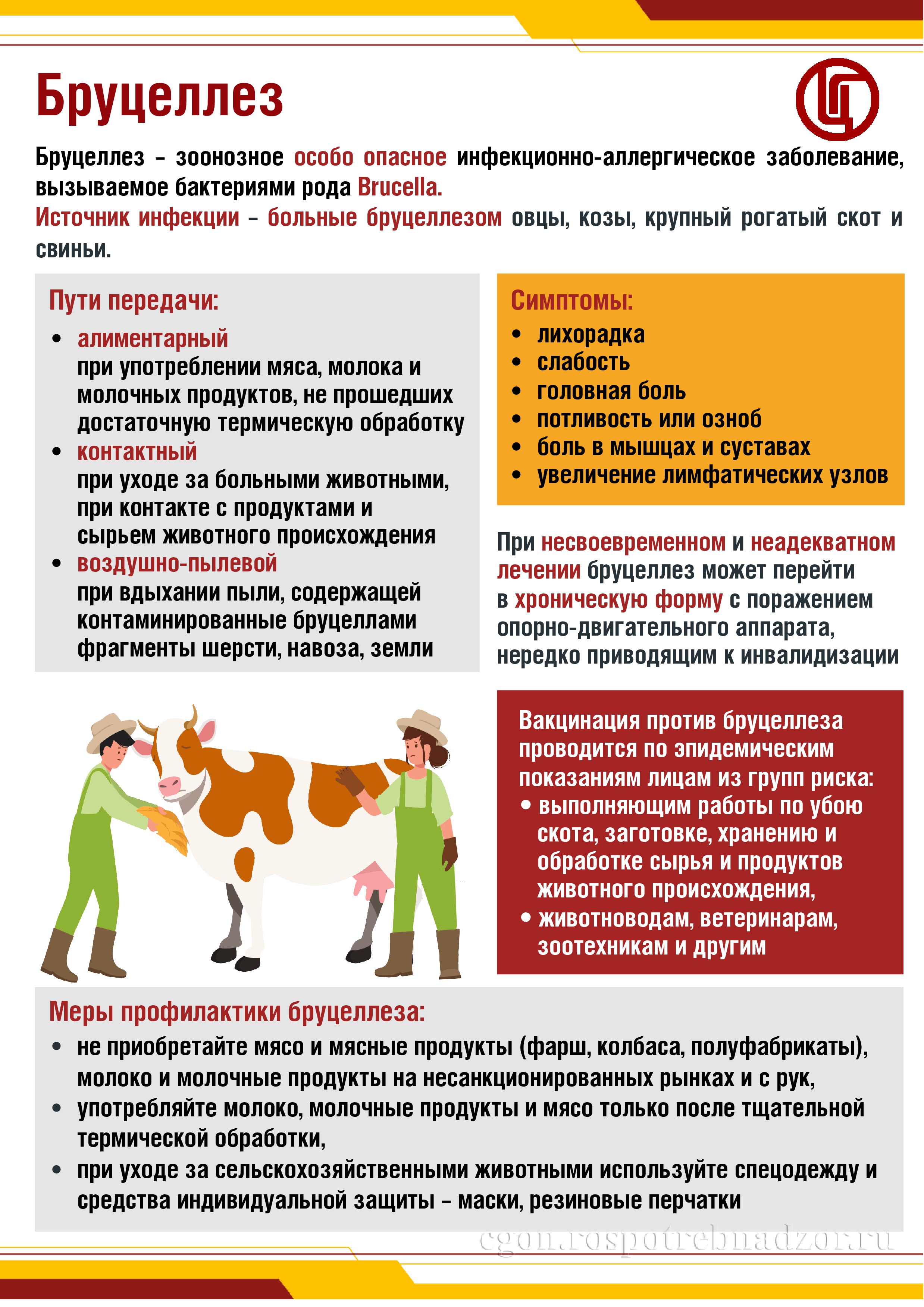 бруцелез бруцелез.